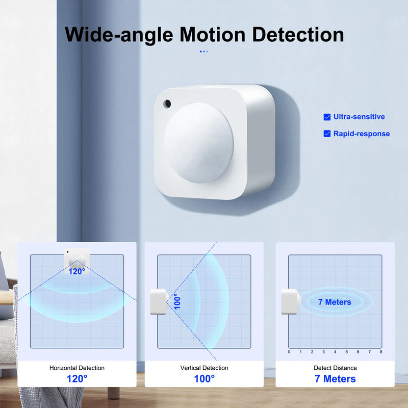 Sensor de movimento Detector de movimento humano inteligente Sensor de luz integrado para segurança residencial Funciona com aplicativo Smart Life