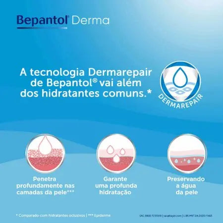 Bepantol Derma Cream 20g